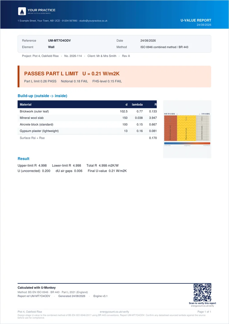 Page one of the same report on a subscription: the practice's own logo, address and contact lead the header, a project and client reference line sits beneath, and it is page 1 of 1.