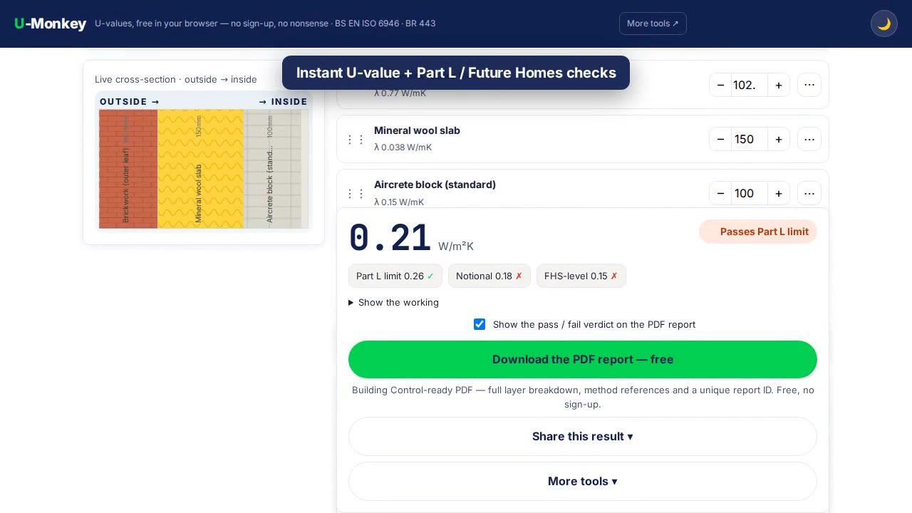 Frame from the U-Monkey demo: a cavity wall build-up with its live cross-section, the U-value reading 0.21 W/m²K and the Part L and Future Homes Standard checks beside it