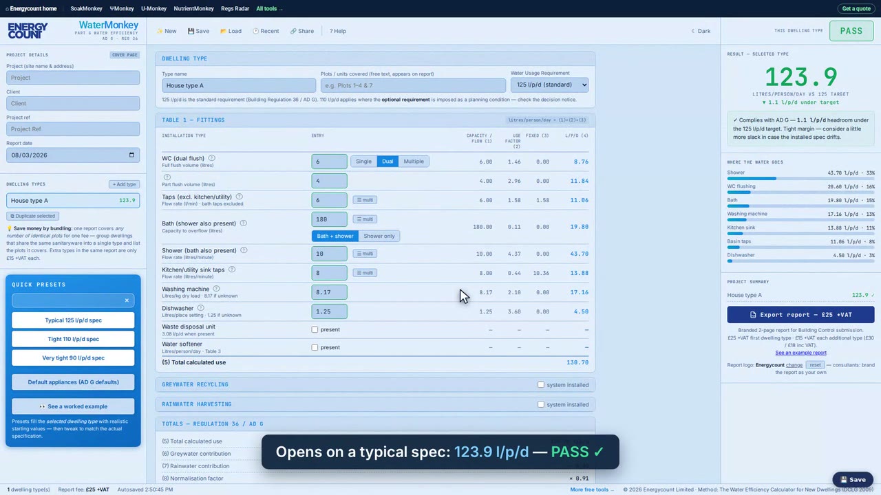 Frame from the WaterMonkey demo: the Part G fittings table filled in, with the result panel showing 123.9 litres per person per day and a green PASS