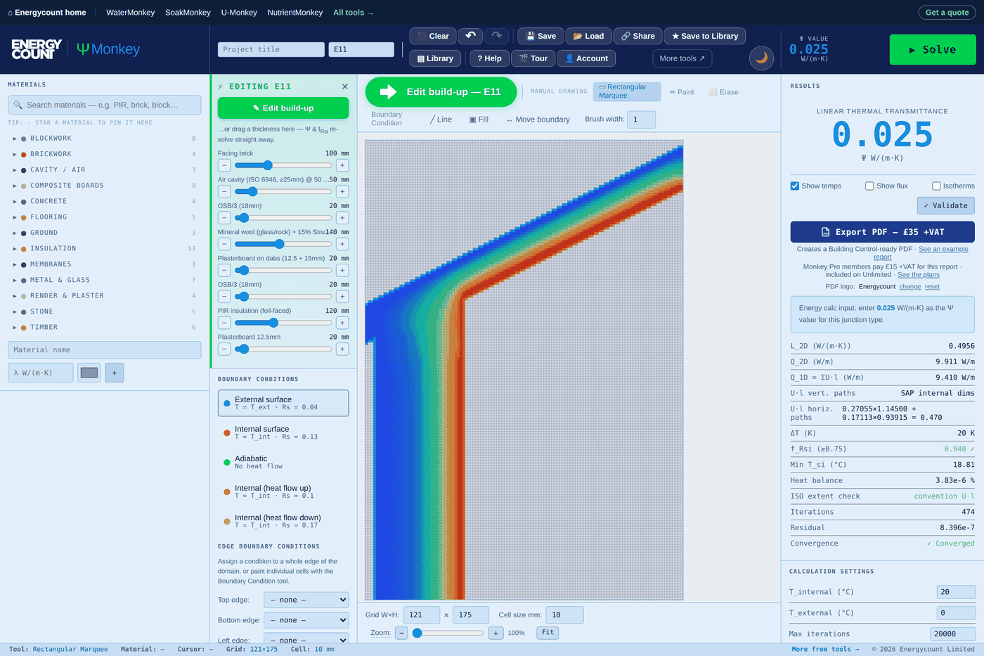 ΨMonkey after solving an eaves junction: the temperature field is drawn in colour across the section, the psi value is shown top right, and the results panel lists fRsi, heat balance and convergence checks