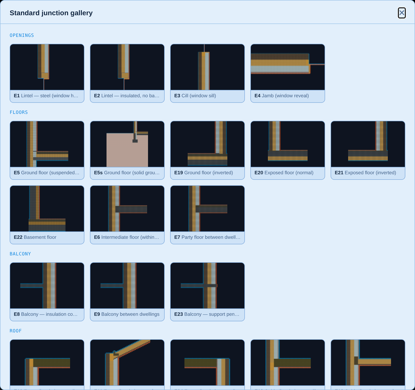 The standard junction gallery, showing thumbnail drawings of every SAP junction grouped by category — openings, floors, balconies, roofs